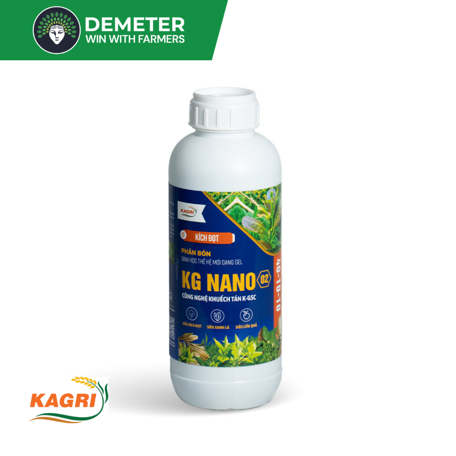 Image Product